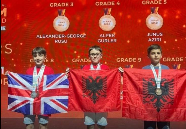 Why Two Albanian Students Are the Talk of the STEM World