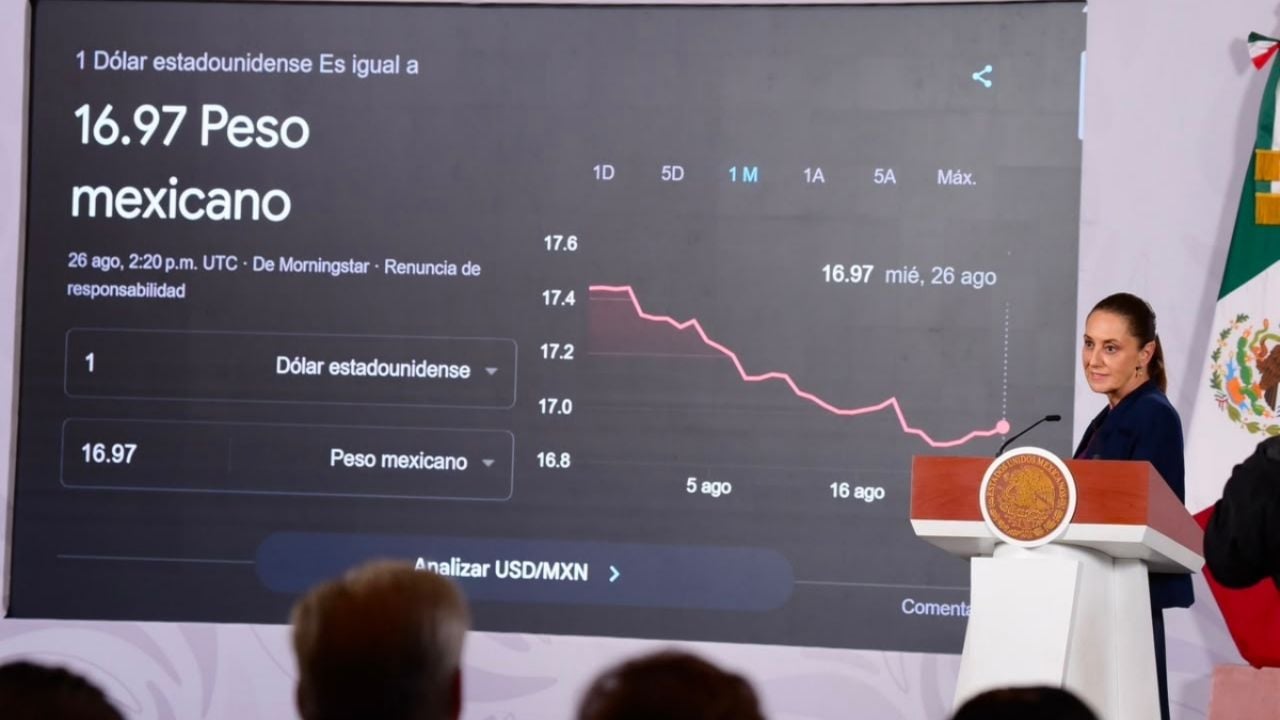 Claudia Sheinbaum y la sorprendente fortaleza del peso mexicano en 2026