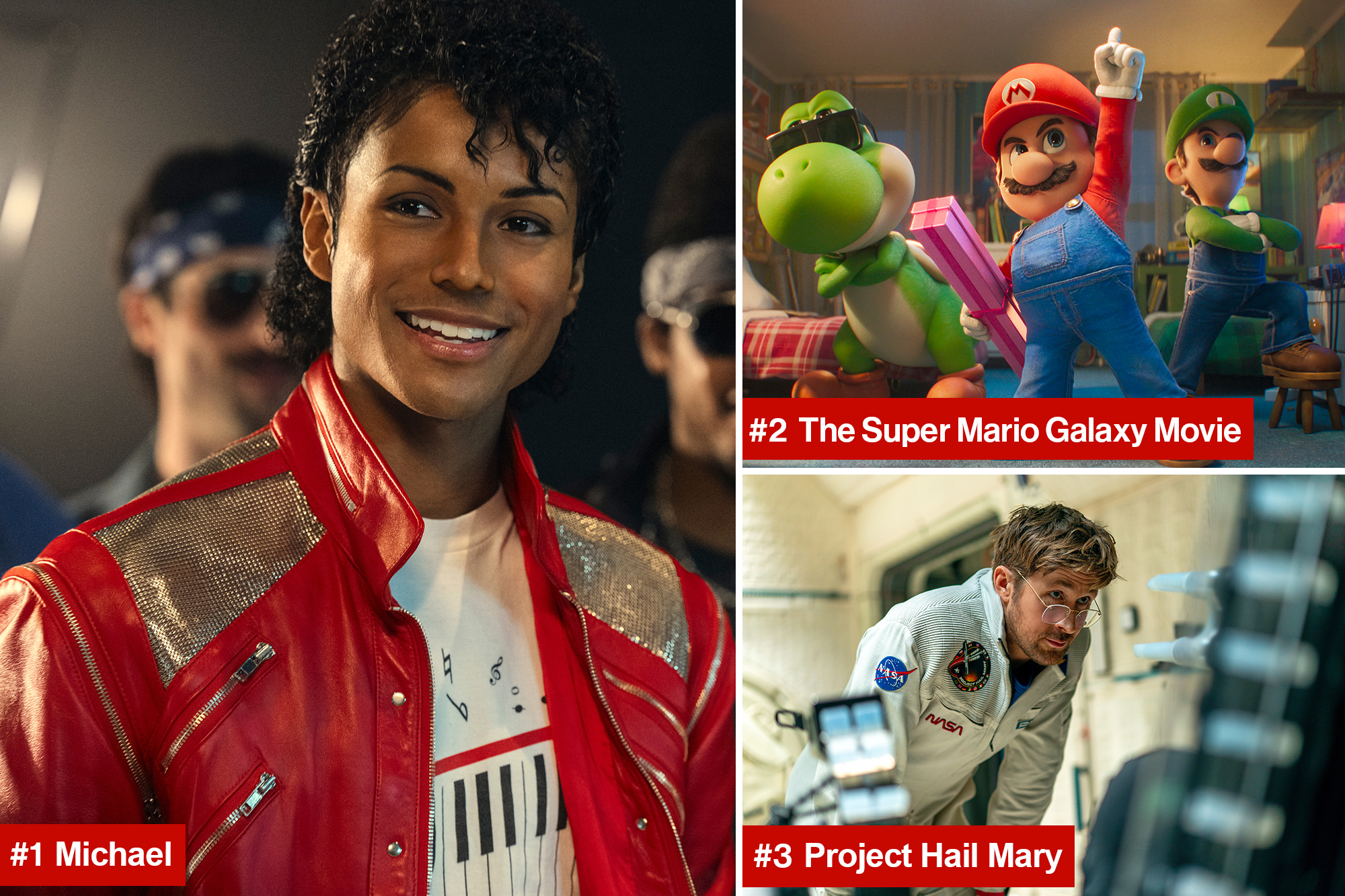 Unexpected Triumph: Michael Jackson Biopic Tops Box Office Charts