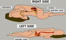 Sleeping on your side indicates that you are...